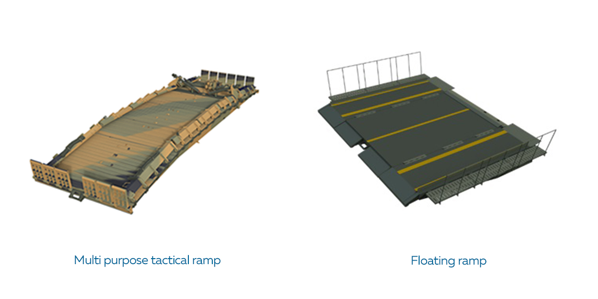 Pfm Motorized Floating Bridge Cnim